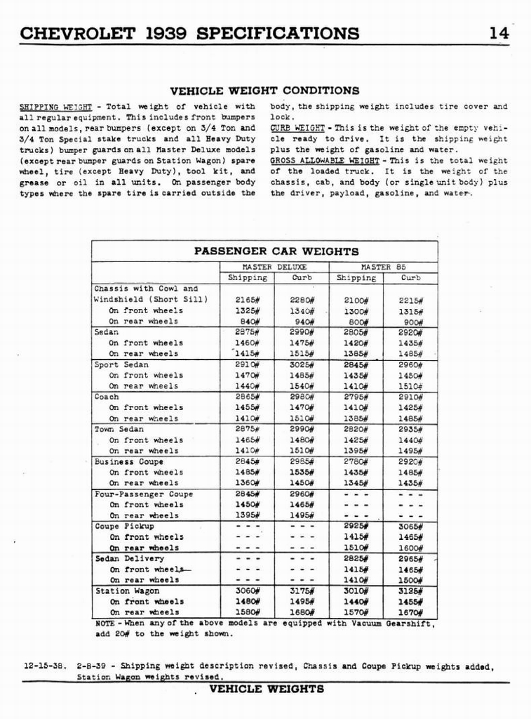 n_1939 Chevrolet Specs-14.jpg